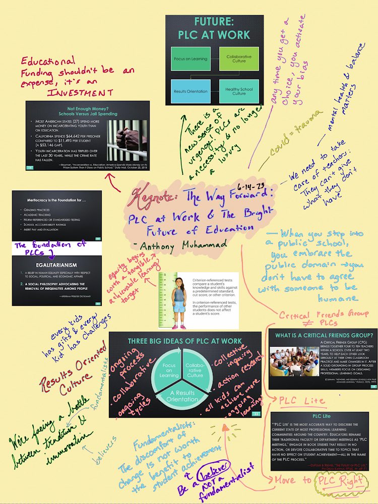 lambert_kellie's tweet photo. TY @newfrontier21 for kicking off the #PLClive conference as the keynote this morning! We love that we get to stream it here in #1lisd You gave our team a lot of things to reflect and focus on! We are excited about moving forward and doing right by our students #NTtrailblazers https://t.co/j0rcWWN3HR
