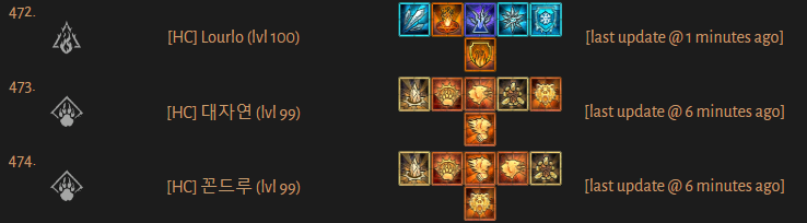 TL Lourlo tweet media