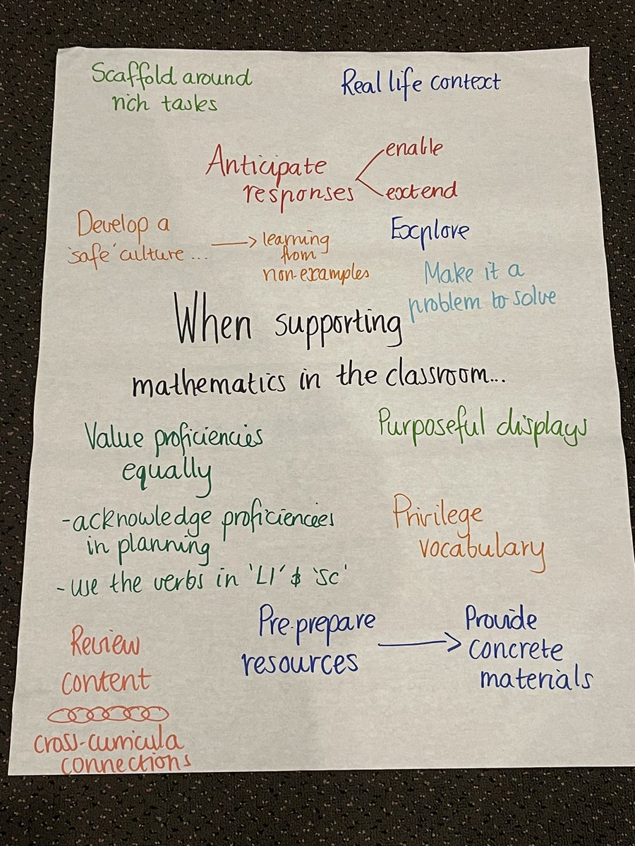 Dr Matt Sexton (PhD) tweet media