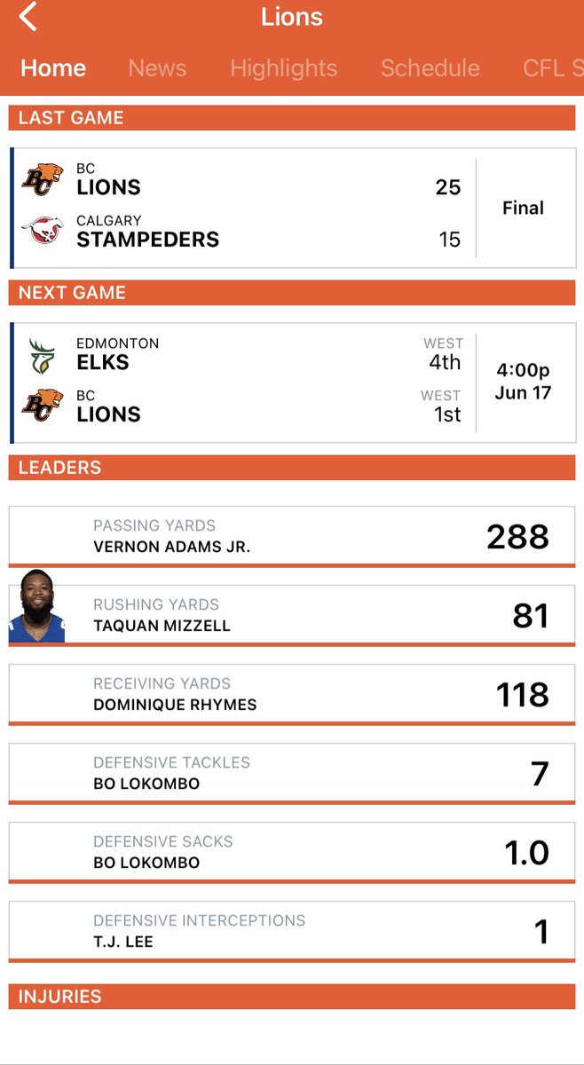 #BCLions after 1 game. Team Leaders.