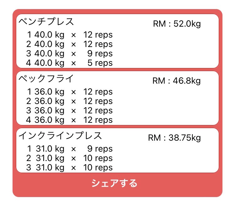 ジム行けた！
仕事が忙しかったり、生活が不安だったりで生活が乱れてましたが、ここから立て直していく。
無理ない筋トレ！
スッキリしました！

#エニタイム