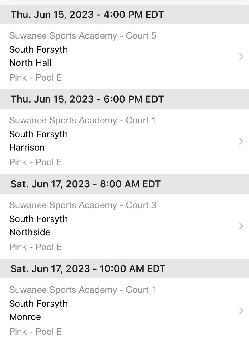 Atlanta Cagers BlueChip 14U tweet media