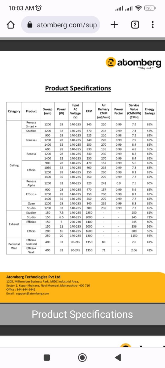 On top of that their website mentions different RPMs and CMM in different sections of the website. Img1 is product page, img2 support &amp; warranty page.