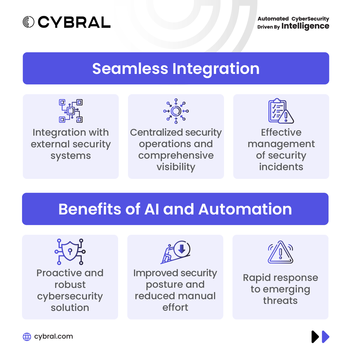 CybralUS's tweet photo. https://t.co/rtimgFox9K