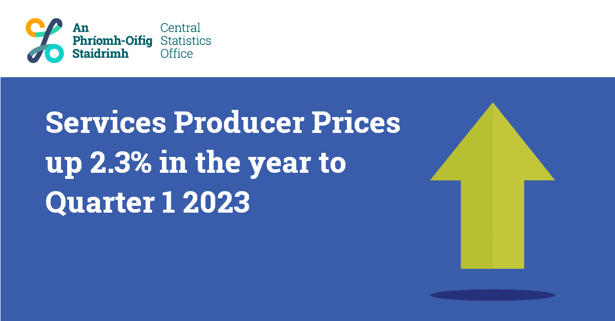 CSOIreland's tweet photo. Services Producer Prices up 2.3% in the year to Quarter 1 2023
https://t.co/XcWXEDeulE
#CSOIreland #Ireland #IrishBusiness #BusinessStatistics #BusinessNews #ServicesIndex #MonthlyServices #WholesalePrices #ServicesPrices https://t.co/mNwgUuLAyV