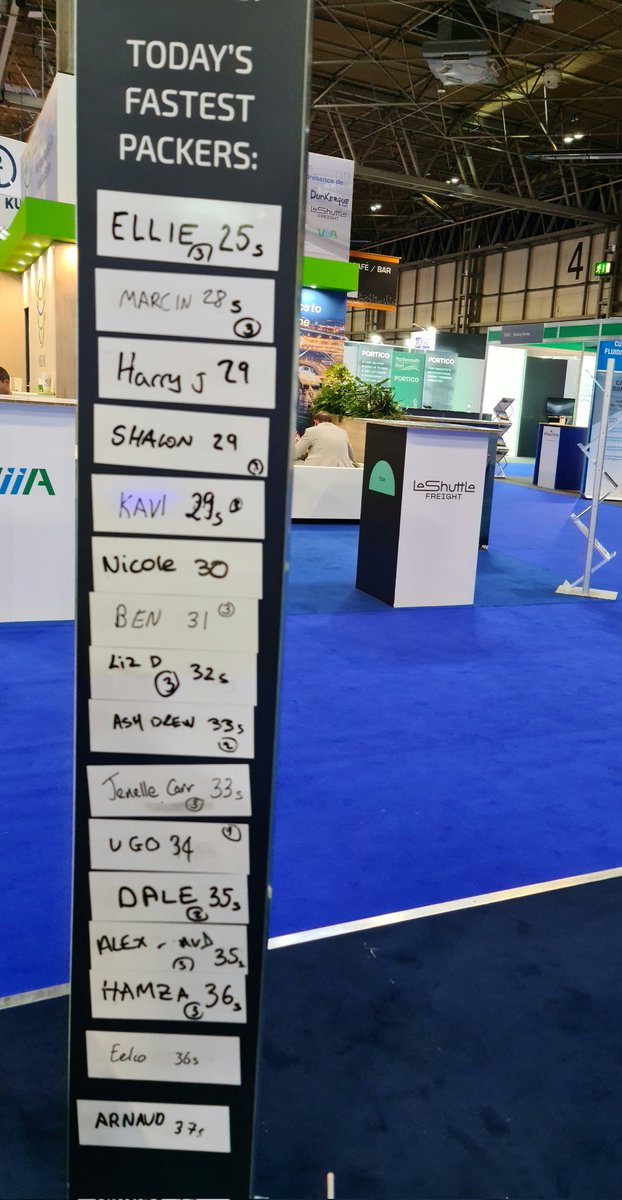 Bravo to the second #Pack Station Challenge winner of <a href="/multimodal/">Multimodal 2025</a> #Multimodal23, Ellie, with 25 secs. Take the last chance to win tomorrow at stand 6030.