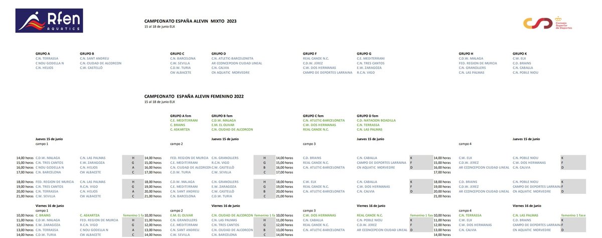 Waterpolo CAMP. ESPAÑA ALEVÍN
En azul equipos MASC de TODAS las comunidades (vascos ninguno)

En verde equipos FEM (1 equipo vasco y porque la <a href="/RFEN_Oficial/">RFEN</a> ha dado permiso para venir con 10 jugadoras)
 
ALEVINES DE 1er AÑO EN EUSKADI NO LES DEJAN VENIR.

¡TRISTE! En casa están..