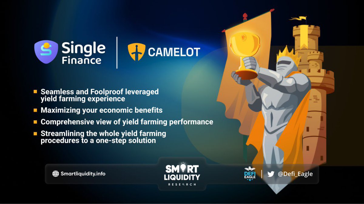Defi_Eagle's tweet photo. 🔗 @Single_finance has partnered @CamelotDEX for a leverage yield farming experience!

🤝 Single Finance values #DeFi, driving innovation
🌐 Camelot (DEX) revolutionizes exchanges with innovative solutions
🎯 Features: Auto Nitro Pool Tracing, Auto Compounding, Auto Yield-Boosting
⚙️ Duo: Maximizing your economic benefits
💪 Single Finance aids seamless yield farming experience

⬇️VISIT:
https://t.co/3ehMzLlIeG