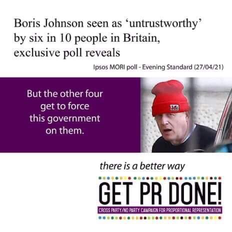 getprdone's tweet photo. @ByDonkeys #LiarJohnson 
The majority of the U.K. public know that Boris Johnson is “untrustworthy “ or a “liar”  But our First-Past-The-Post (#FPTP) Voting System means that PM’s like Johnson can get elected on a minority of votes: 
#GetPRDone 
#ProportionalRepresentation https://t.co/saqzEmARkr