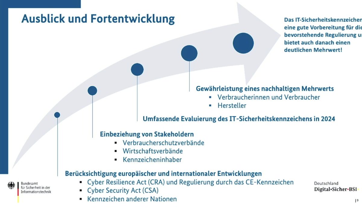 Ausblick und Fortentwicklung. #ITSicherheit|skennzeichen #DBC23 Paul Trinks @BSI_Bund