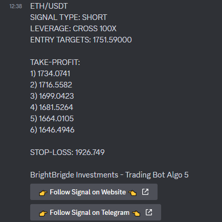 BrightBridgeINV's tweet photo. 💰 Another successful day for our trading bot with a profit of a 5% move
All targets reached 🎯 with algo 5

Ready to take your crypto trading to the next level?

Join us now! https://t.co/jwjhqqk5aU

#CryptoSuccess #BrightBridgeInvestments #ETHUSDT  $ETH https://t.co/enHs1IXzZt
