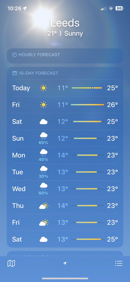 Disability and Wellbeing Network tweet media