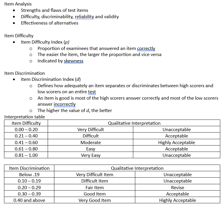 Item Analysis (Item Discrimination and Difficulty)