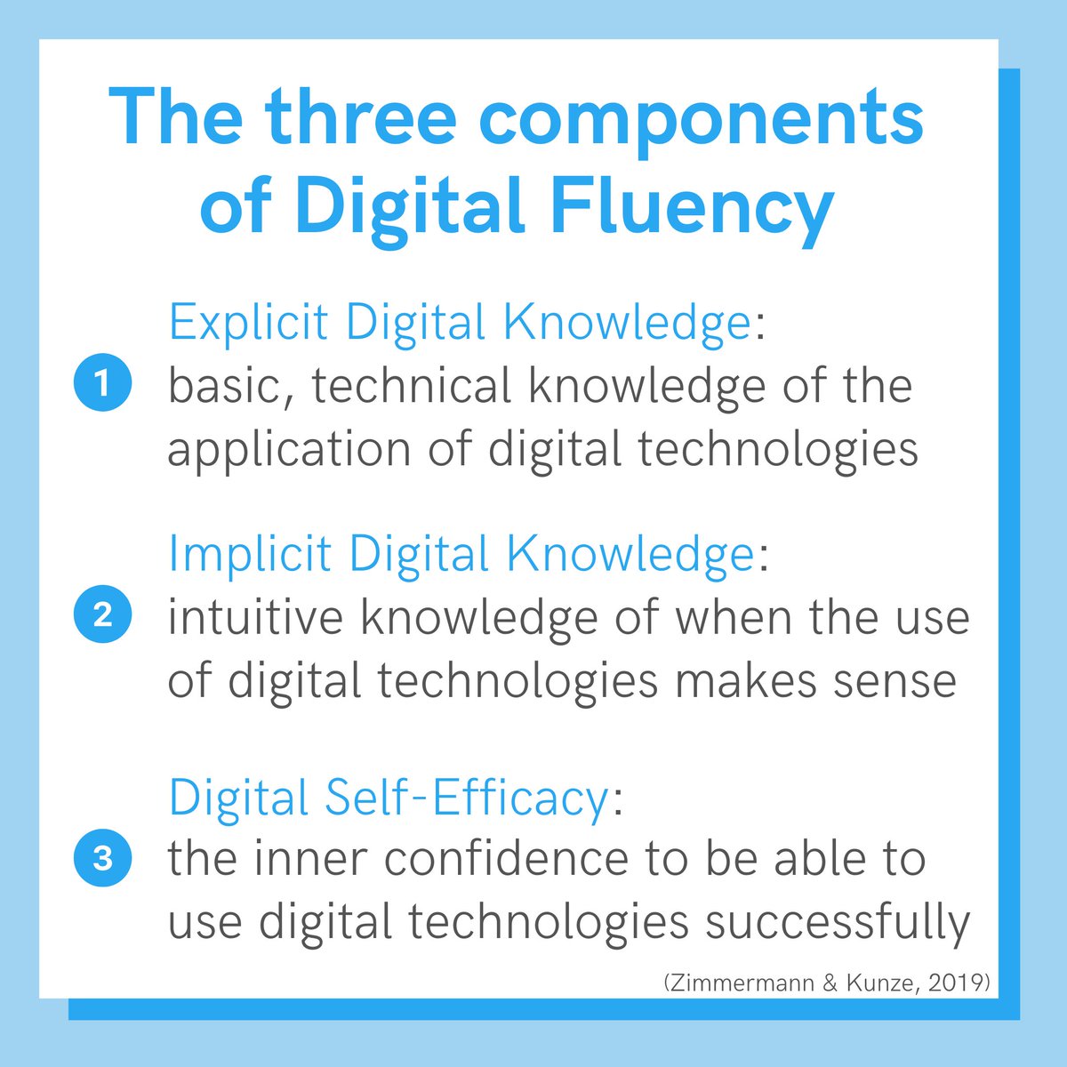 KNFutureWorkLab's tweet photo. Today we are back with another important term of our research: #DigitalFluency.
💡 What is Digital Fluency, why is it important and how can it be actively promoted?
#DigitalFluency #research #knfutureofworklab #TeamKunze https://t.co/NcpPFnEl38