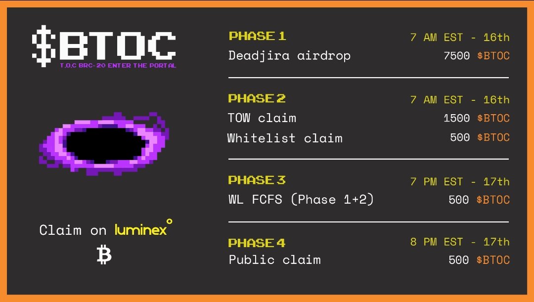 CryptoTeluguO's tweet photo. 🎉Update on @TheOrdinalsClub brc-20 $BTOC mint

✅It will be on @luminexio

📆Date &amp; time
🎟️WL mint - 16th June 4:30PM IST

🎟️If any allocation left after 12hr it will be available for all WL users for 1hrs from 4:30AM on 17th

🤖Public mint- 17th June 5:30AM IST

💙Like
🔁RT https://t.co/PzTRWWOFBg