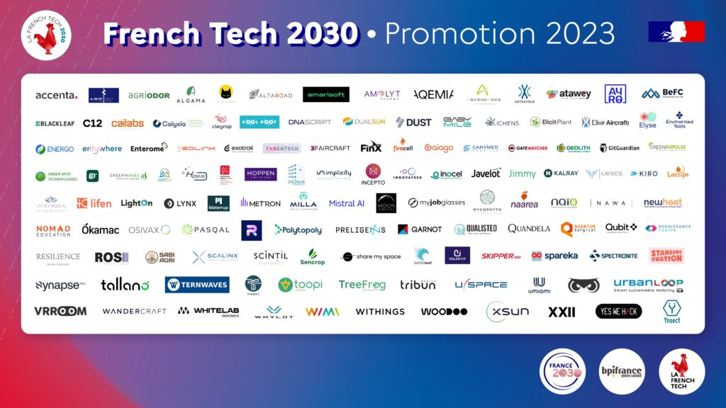 CeremaLab's tweet photo. Le programme French Tech 2030 dévoile une première promotion de 125 startups... dont 3 membres de l'écosystème #CeremaLab !
👉 Altaroad
👉 Cool Roof France
👉 Urbanloop
Félicitations à ces entreprises !
#innovation #startups #FrenchTech2030 #CeremaLab #Carnot #Climadapt https://t.co/FMxi9e815j