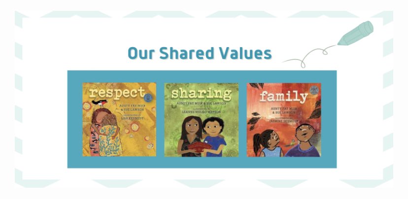 moadlearning's tweet image. Have you booked your spot at our free NAIDOC week digital event? Sue Lawson will be reading two picture books! We have just released accompanying activities on our website. #AussieED 

dartlearning.org.au/provider/museu…

moadoph.gov.au/learning/class…