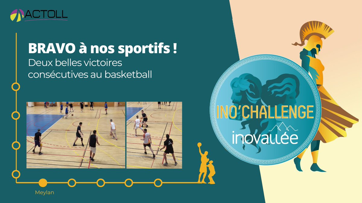 actoll's tweet photo. 📣 [INO'CHALLENGE]

@actoll était donc présente ce lundi 12/06 pour relever le #challenge d’@inovallee lors de l’épreuve de basketball 🏀

Nous félicitons nos sportifs pour deux belles #victoires consécutives ! Mais, également les autres #entreprises participantes ! https://t.co/Fwz62DPqvr
