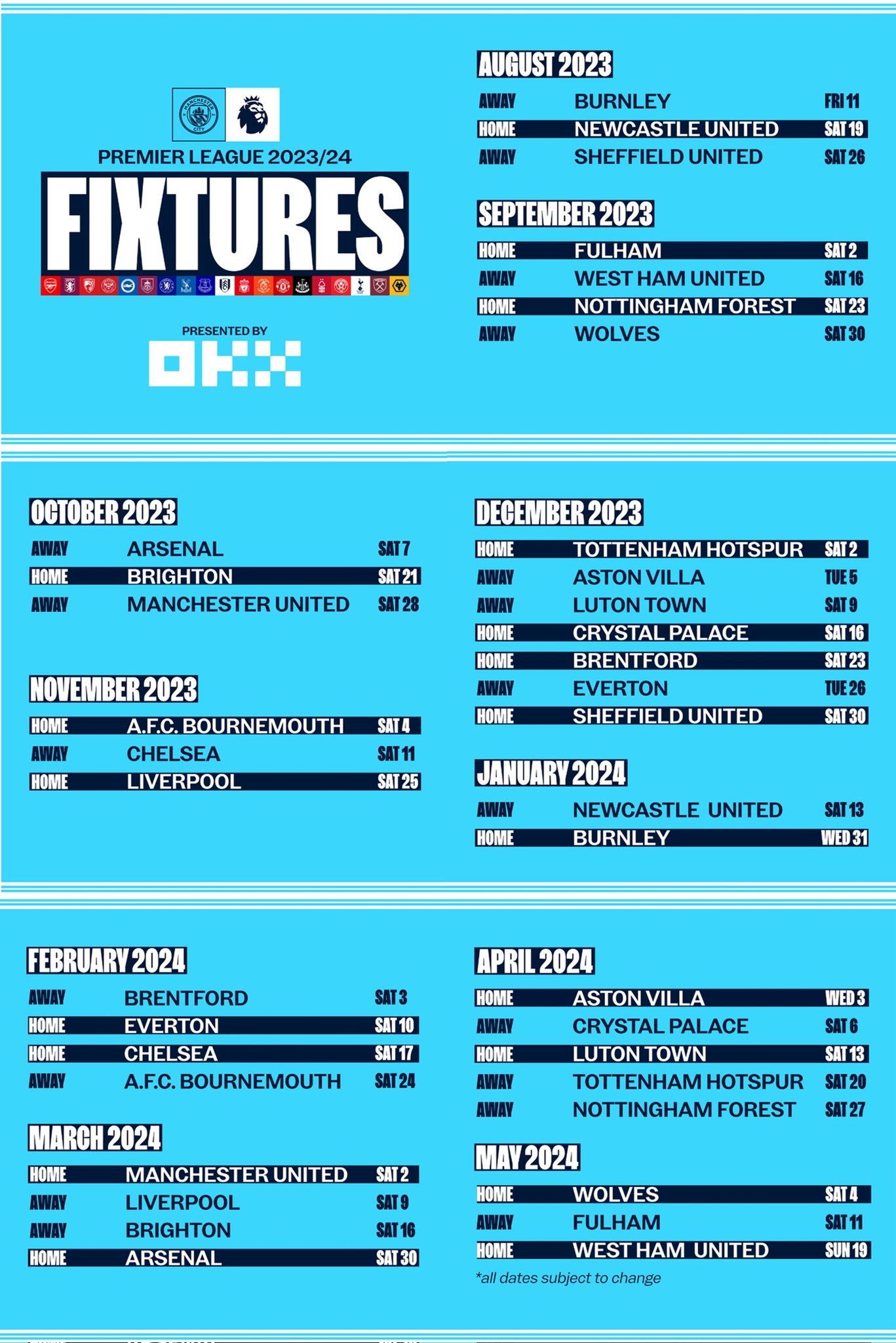 Premier League 2023/24 fixtures, dates, schedule: Arsenal vs Man City