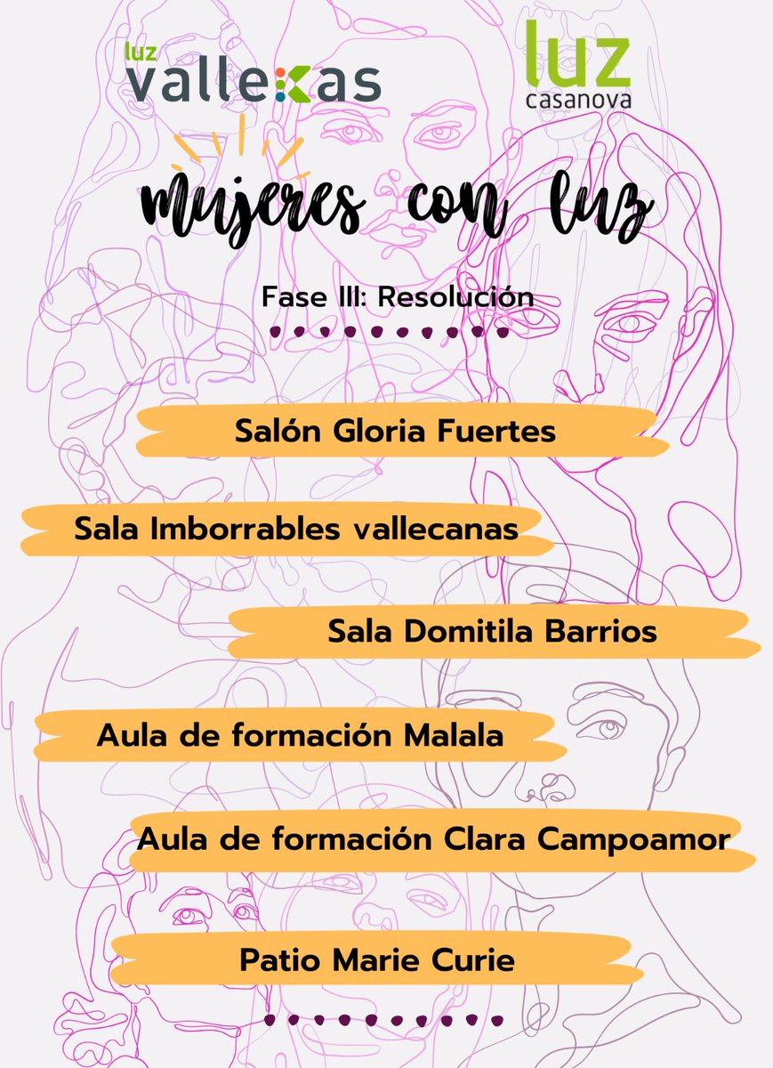 🏅Tenemos las ganadoras de #MujeresconLuz

🗳️ 274 participantes:  57 en papel y 217 online

💜 Salón Gloria Fuertes: 150 votos 
🧡Sala Imborrables Vallekanas: 139
❤️Aula  Malala: 120
💛Aula Clara Campoamor: 118
💚Sala Domitila Barrios: 97 
💙Patio: Marie Curie: 97