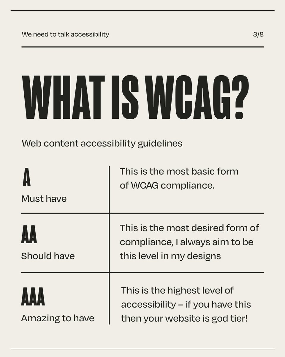 I still see a lot of brand designers not thinking about accessible colours in their projects, whilst your design looks nice - does it cater for those with disabilities?