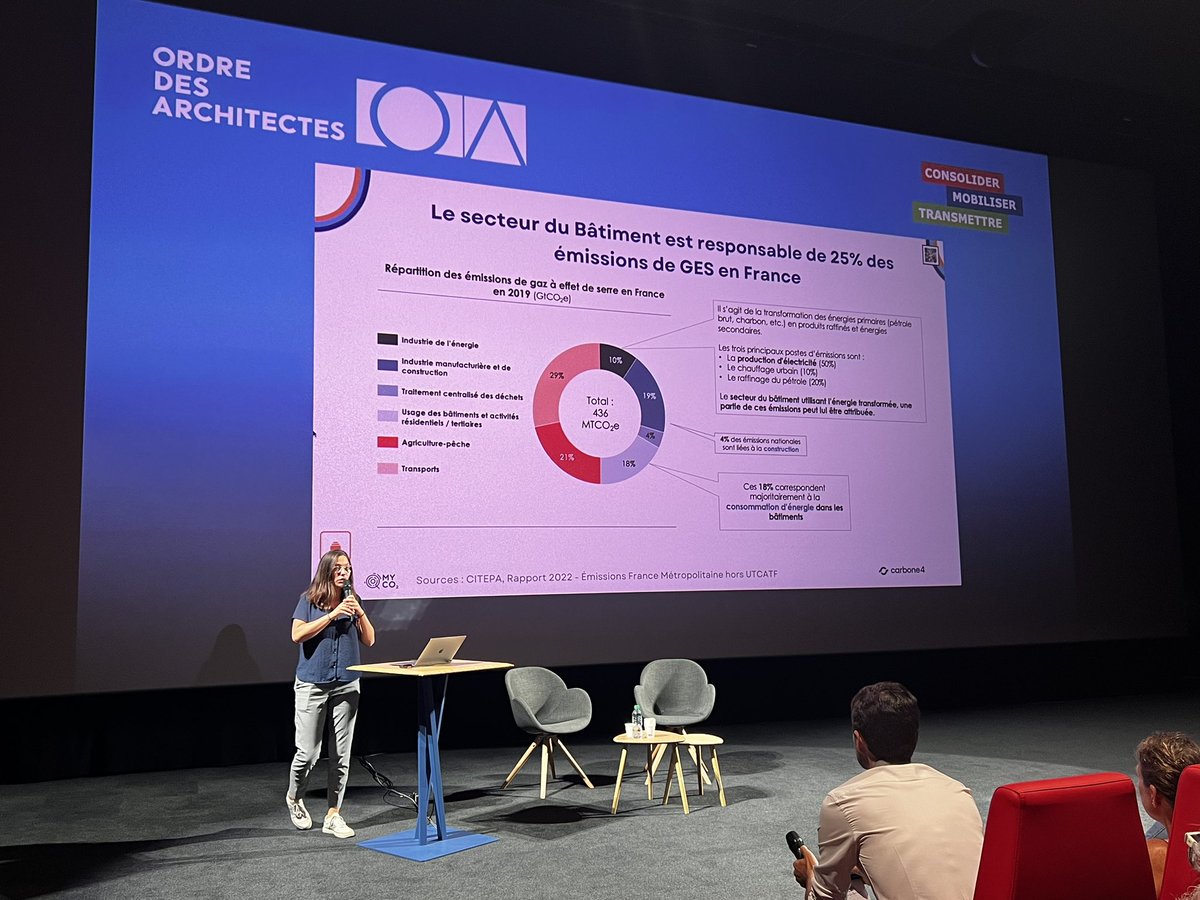 #Convention à <a href="/marseille/">Ville de Marseille</a> : l’institution <a href="/Architectes_org/">Conseil national de l'Ordre des architectes</a> doit aussi penser à sa politique #RSE. Conférence interactive #MyCO2 avec <a href="/Carbone4/">Carbone4</a> pour améliorer notre bilan carbone.