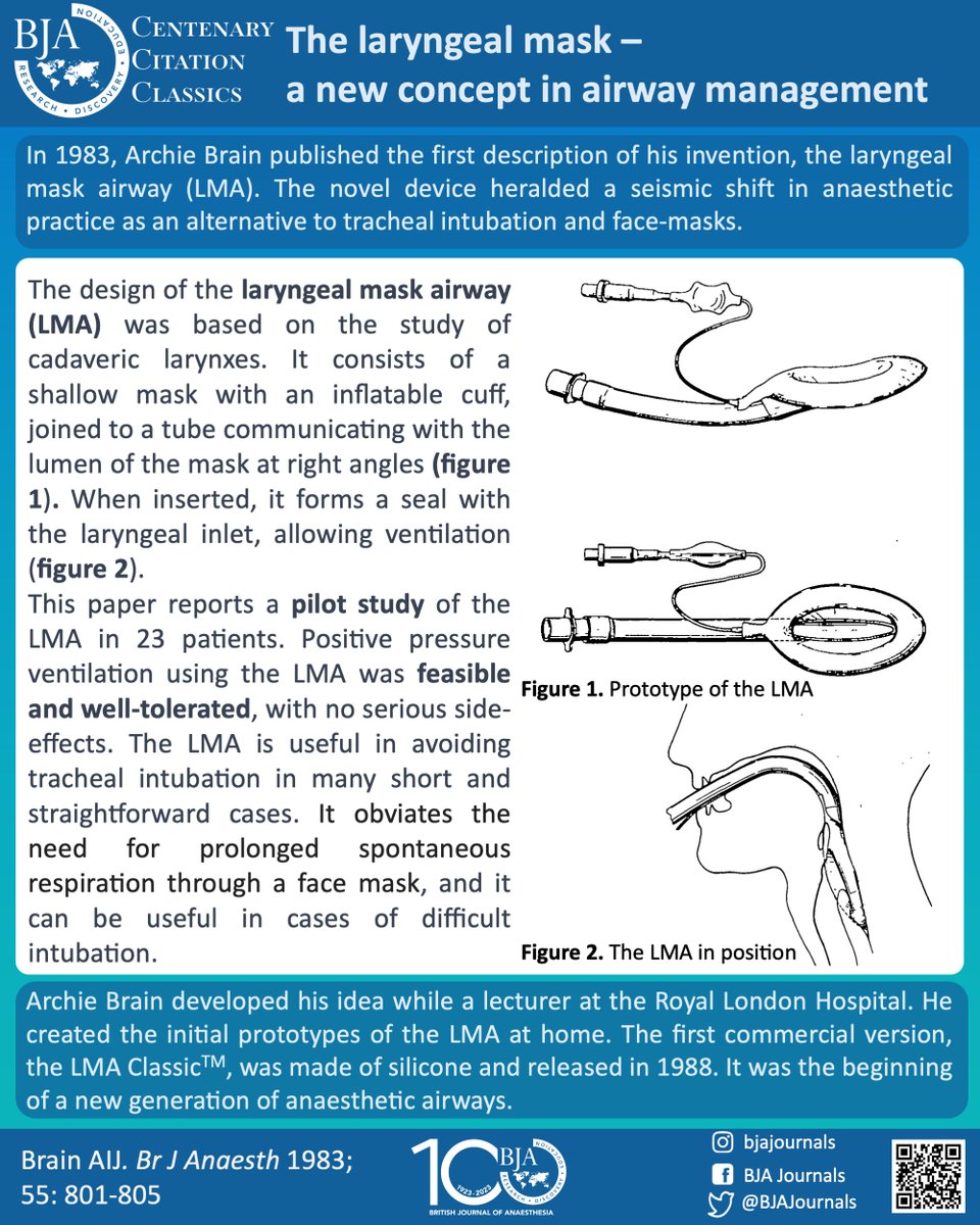 British Journal of Anaesthesia on Twitter "In our centenary year we