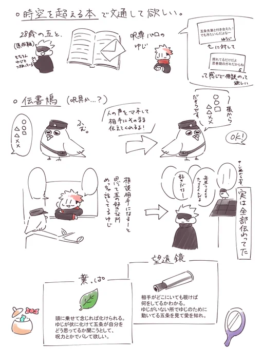 存在しない口兄具と五悠メモ 