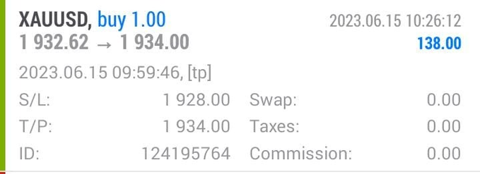 EvaMadin's tweet photo. $Gold Tp1 done🔥🔥
https://t.co/U0xRNzgagF
Join for daily accurate signals
https://t.co/Gnc3SeiT1p
#XAUUSD #forextrading #crudeoil #wti #avatrade #icmarket #Dubaiforex #qatar #oamn #jordan https://t.co/qxUWXhR8EE