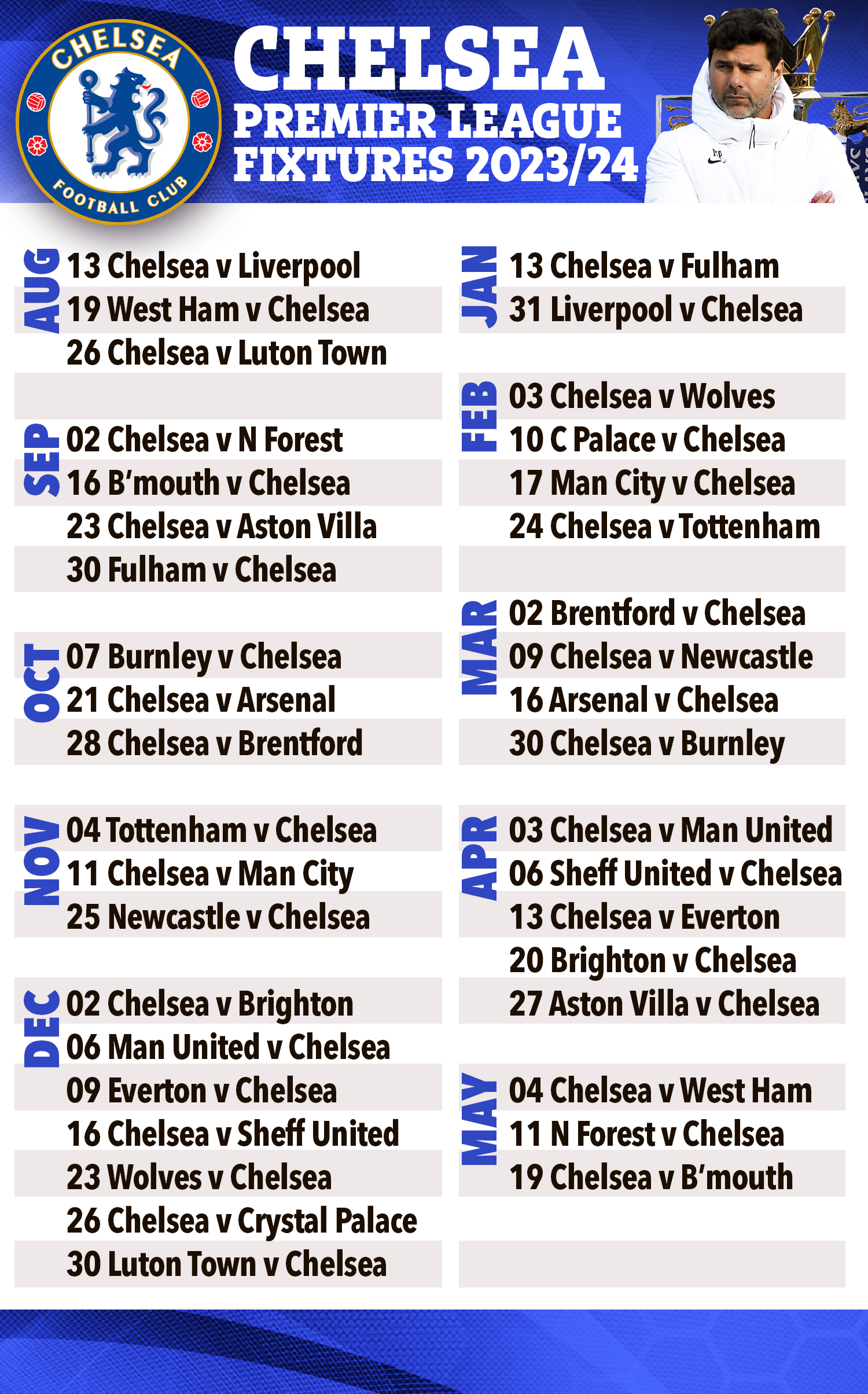 Premier League 2023-24 Fixtures, Schedule And Format