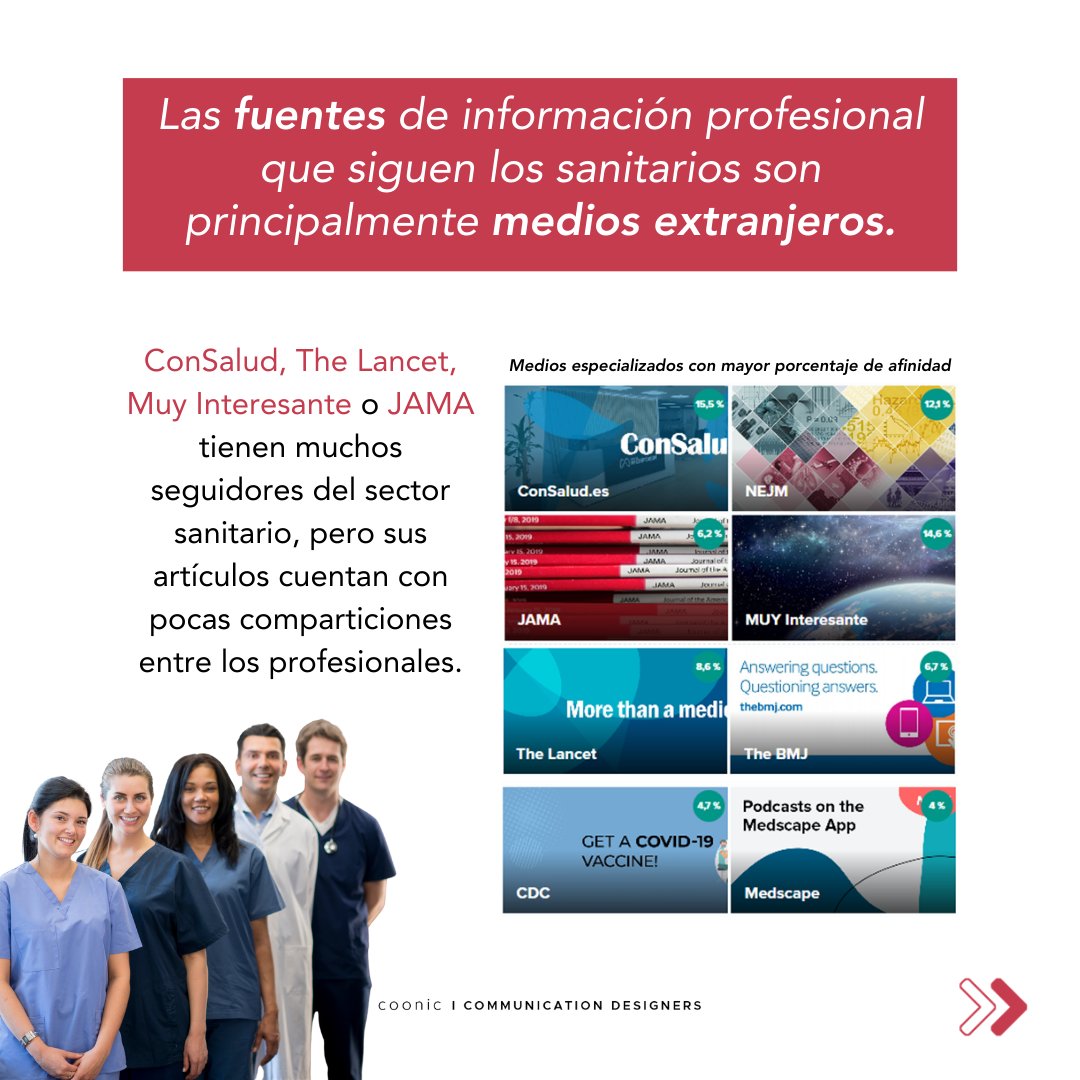 ⭕⭕ Analiza quién influye en tu comunidad target

🕵 ‍¿Conoces bien a tus seguidores y controlas a los influencers de tu sector? Es un buen comienzo, pero podemos llevarte al siguiente nivel 🚀

🧵 (1/2) #FlashOO