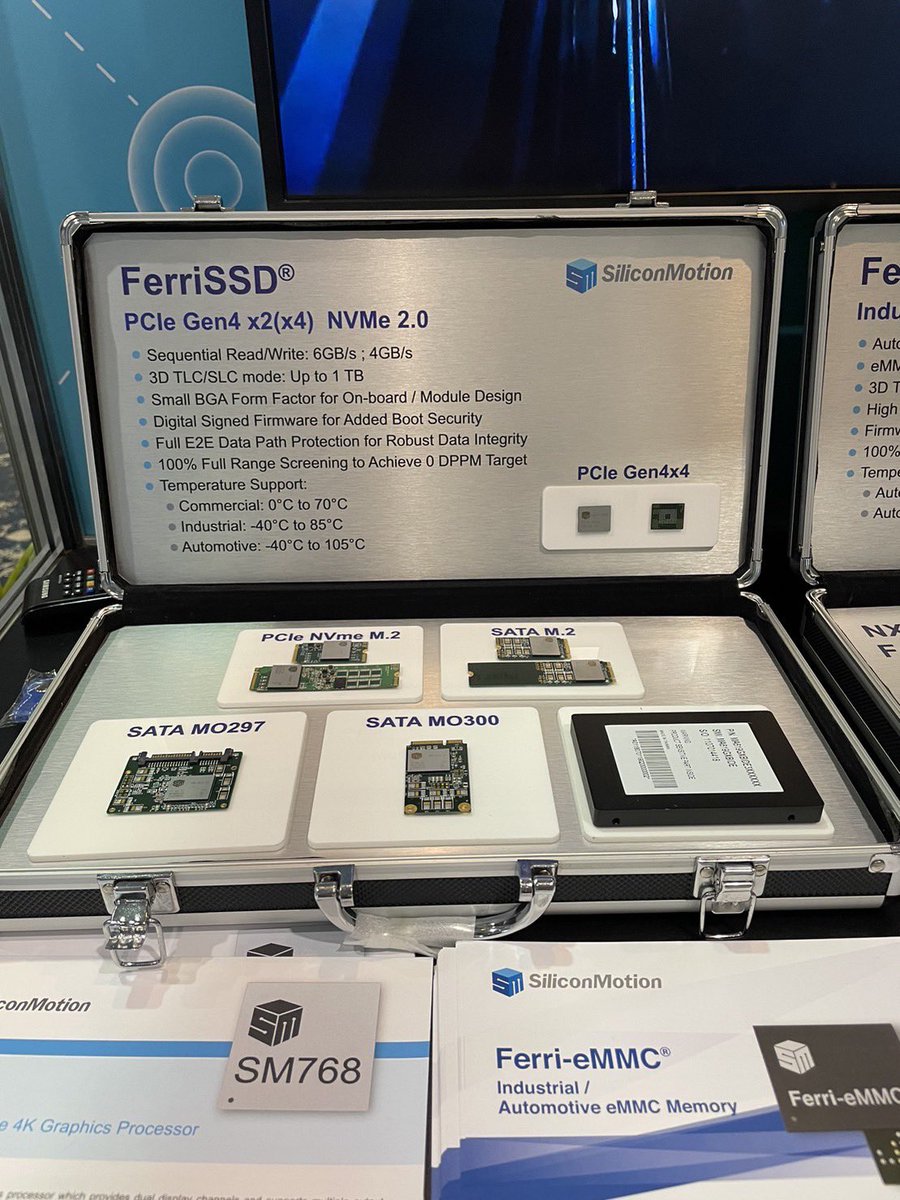 Silicon Motion tweet media