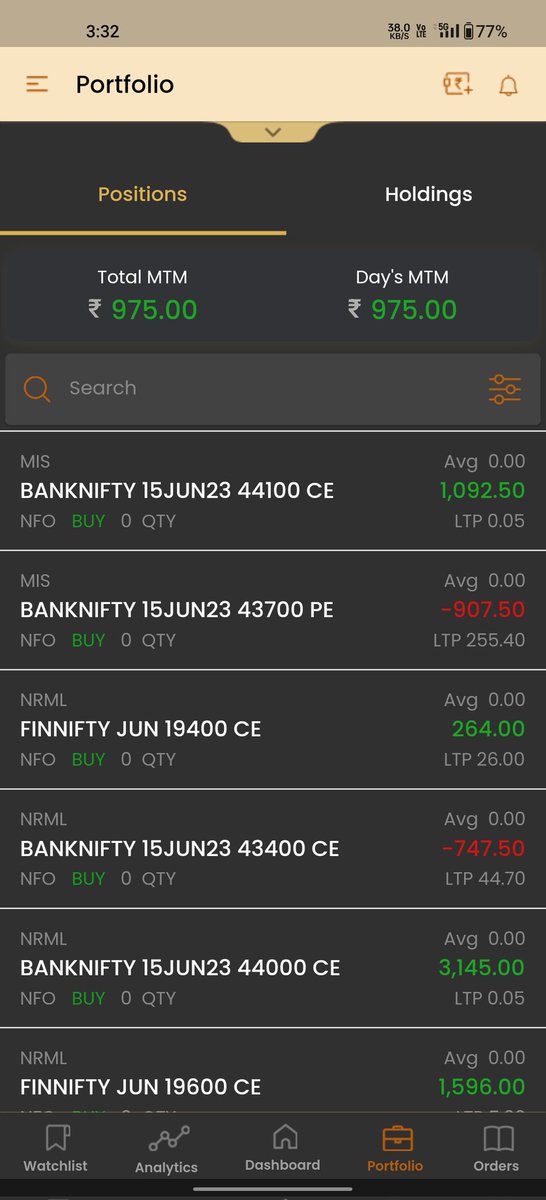 EnggTrader08's tweet photo. Day 197: BankNifty and Finnifty Options

Profit 975🟢 https://t.co/8m6ZkyUbhi
