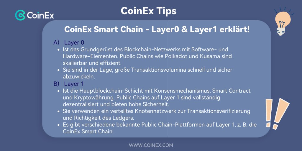 CoinEx_Balkans's tweet photo. 💡#CoinExTips
Lerne mit COINEX
❗️#CoinExSmartChain - Layer0 & Layer1 erklärt
Im Bild findest Du eine kurze Erläuterung was der Unterschied ist.
⬇️ Mehr Infos zu diesem Tip findest du hier:
https://t.co/qTOI9hf003
#CoinExGermany https://t.co/nyEBZFbhYi
