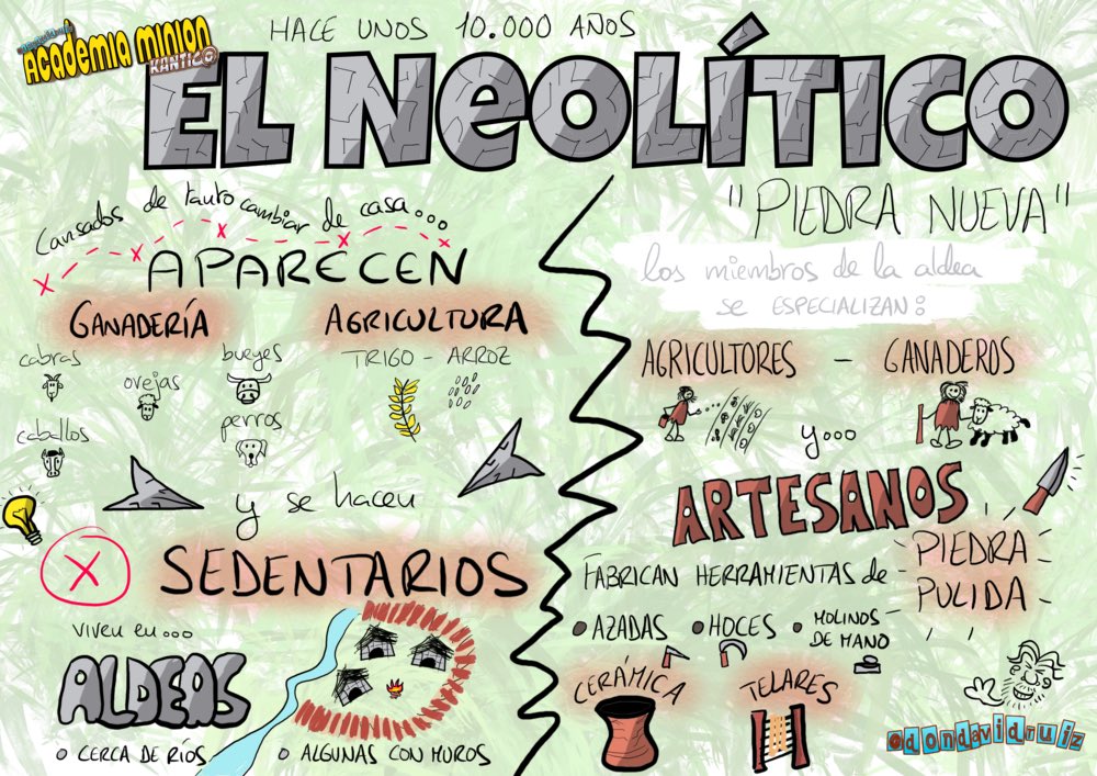 dondavidruiz's tweet photo. Pues con el cuarto, ya está completa la colección de #visualthinking de La Prehistoria. Se pueden ver todos en el @wakelet de la #academiaminion del @ceipkantica https://t.co/Iu4NIKrOKG, y ¡en los cuadernos de los minions! (los suyos son mejores, claro) https://t.co/HyvSfr94KR