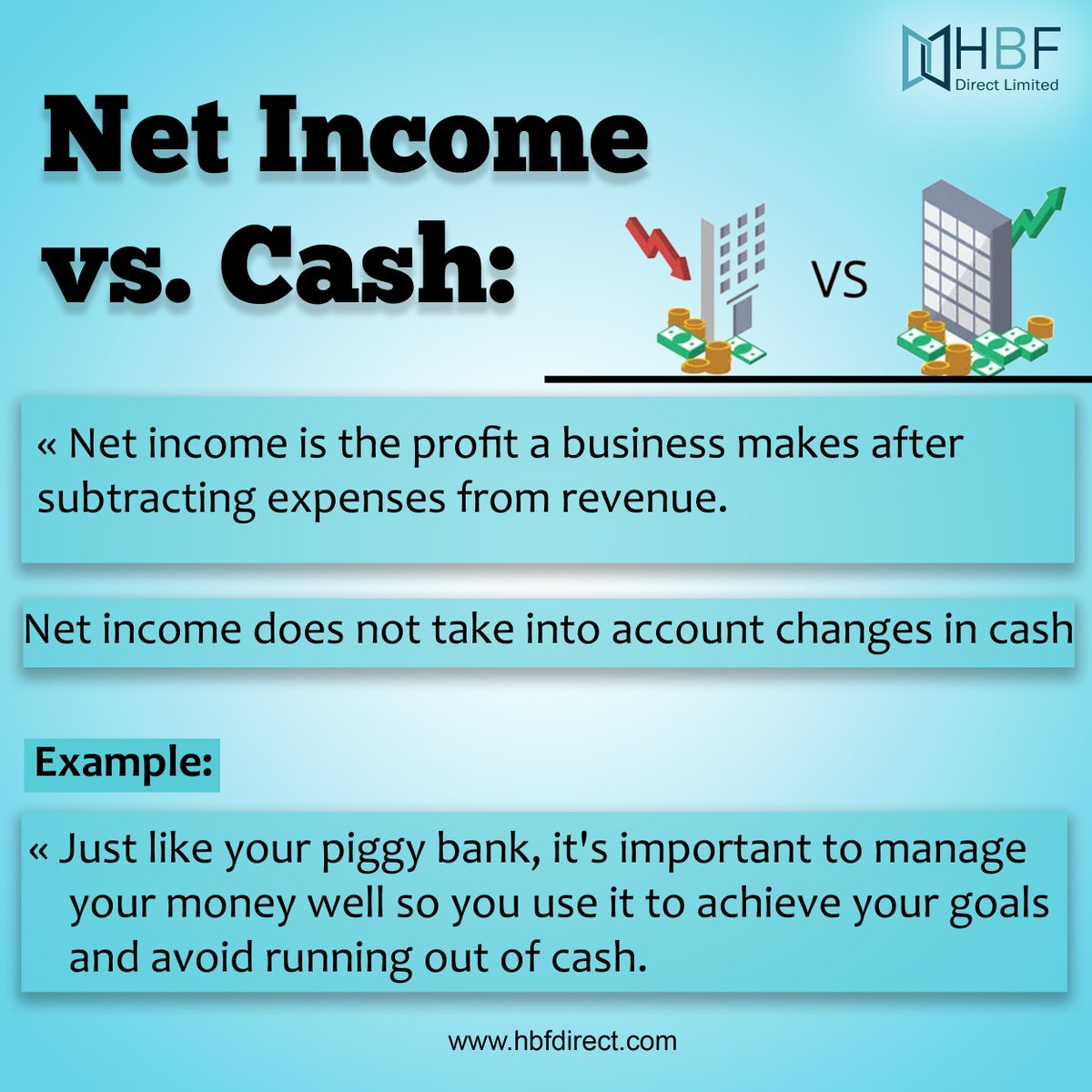 hbfdirect1's tweet photo. Money in Motion: Unleashing the Power of Cash Flow! Watch your finances flourish as you decode the art of money movement. From income to investments, learn how cash flow fuels your journey towards financial freedom in a very easy to understand format.

#cashflows #finance #growth https://t.co/SVIdpU4Qt7