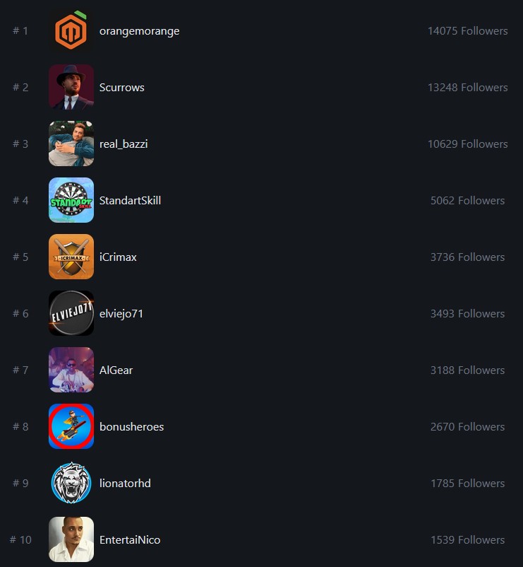 KickAnalyst.com tweet media