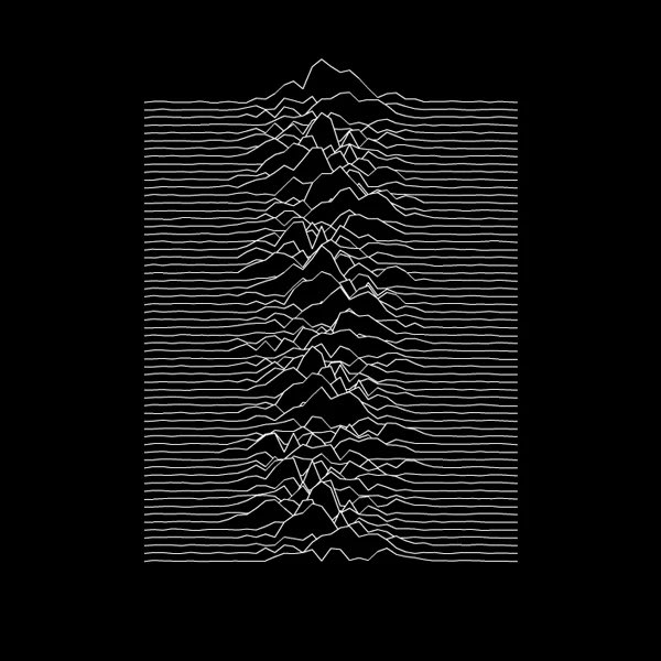 On this day in 1979

Joy Division released their debut album ● Unknown Pleasures 

#OnThisDay #onthisdayinmusic  #JoyDivision