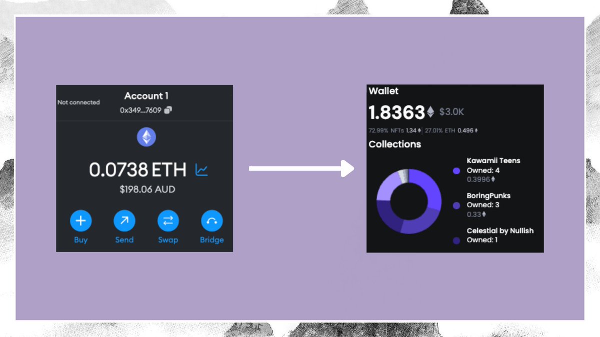 Starting from 0

How I got my trading wallet from 0.07eth to 1.8eth in under 14 days. 🧵👇

Giveaway at the end 👀

(1/7)