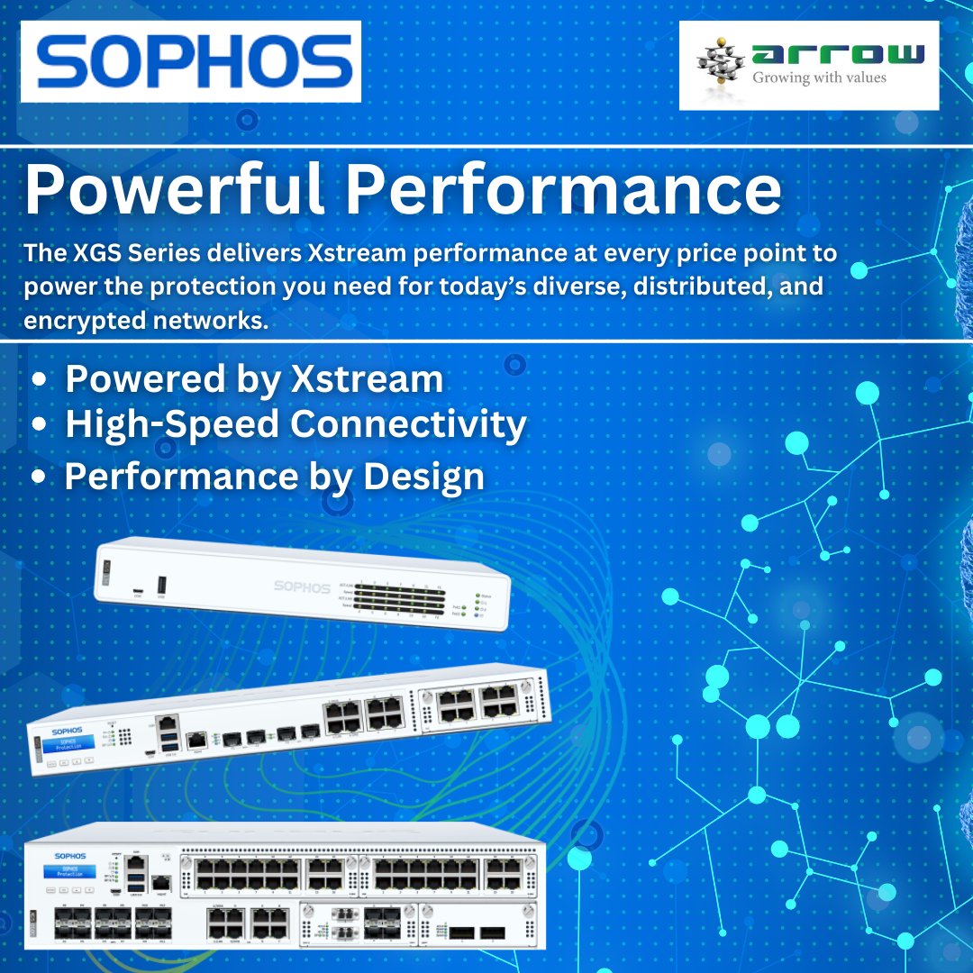Unleash Unmatched Performance with the XGS Series. Power Up Your Network Protection with Arrow PC Network. #PowerfulPerformance #xgsseries #networkprotection #arrowpcnetwork #sophos #partners #business #it