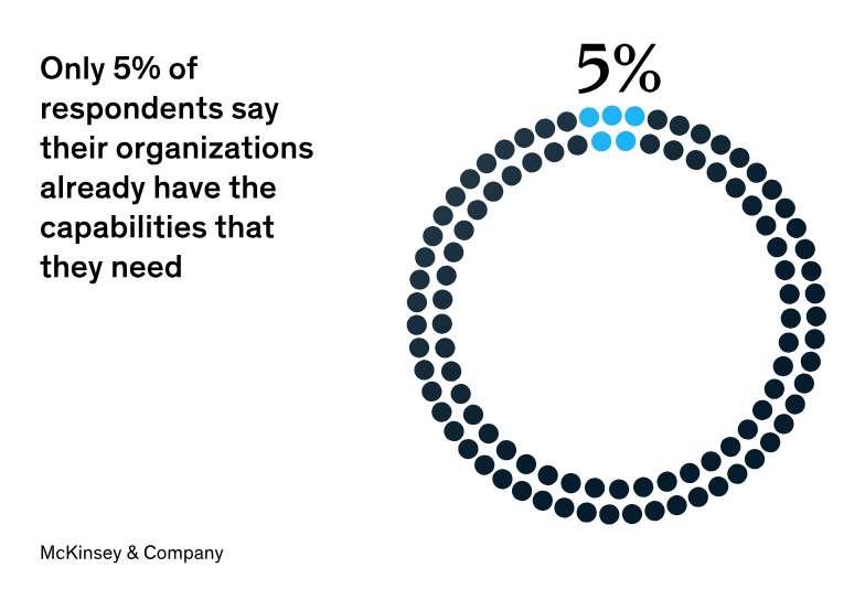 Helen Bevan tweet media