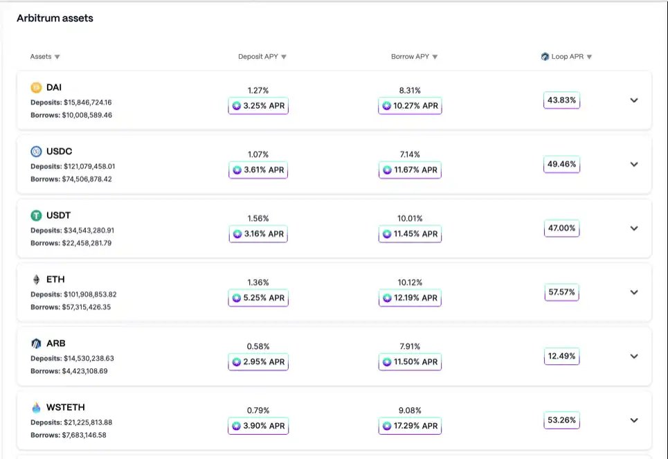 BlockBeats We re Hiring On Twitter 4 Aave Ethereum blockbeats-we-re-hiring-on-twitter-4-aave-ethereum