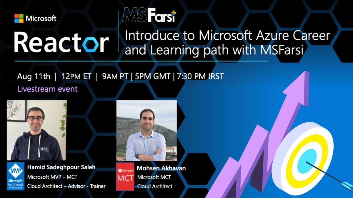 mohsen_akhavan's tweet photo. بالاخره اکی شد.
با همکاری Microsoft Reactor و @MicrosoftLearn ایونت آنلاین فارسی روی مایکروسافت هاست شد.
تمرکز بیشترمون برای بچه های داخل ایران هست که دسترسی به Azure راحت تر کنیم و قدم بعدی دریافت کردیت آموزشی هست.
ثبت نام و اطلاعات بیشتر:
https://t.co/JvqxMOmk4f

#ریتویت_لطفا https://t.co/RiqVnOIWVk