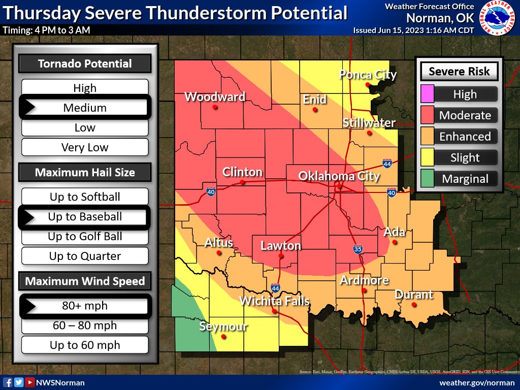NWS Norman tweet media