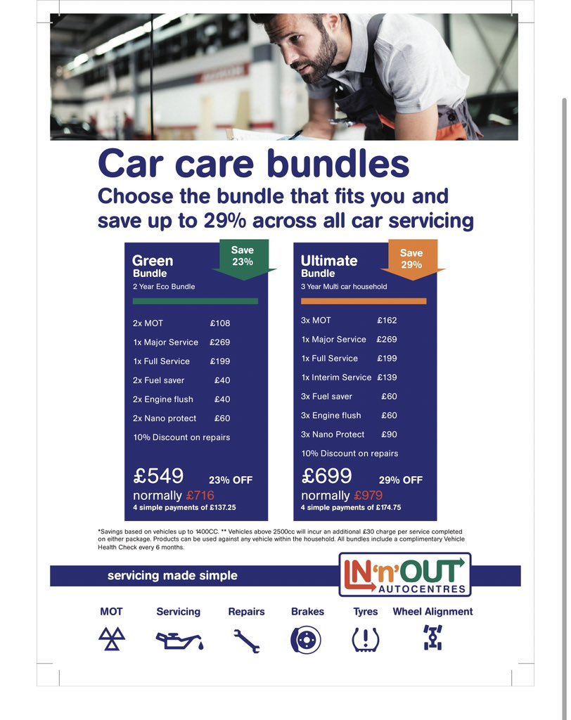 IN'n'OUT Autocentres tweet media