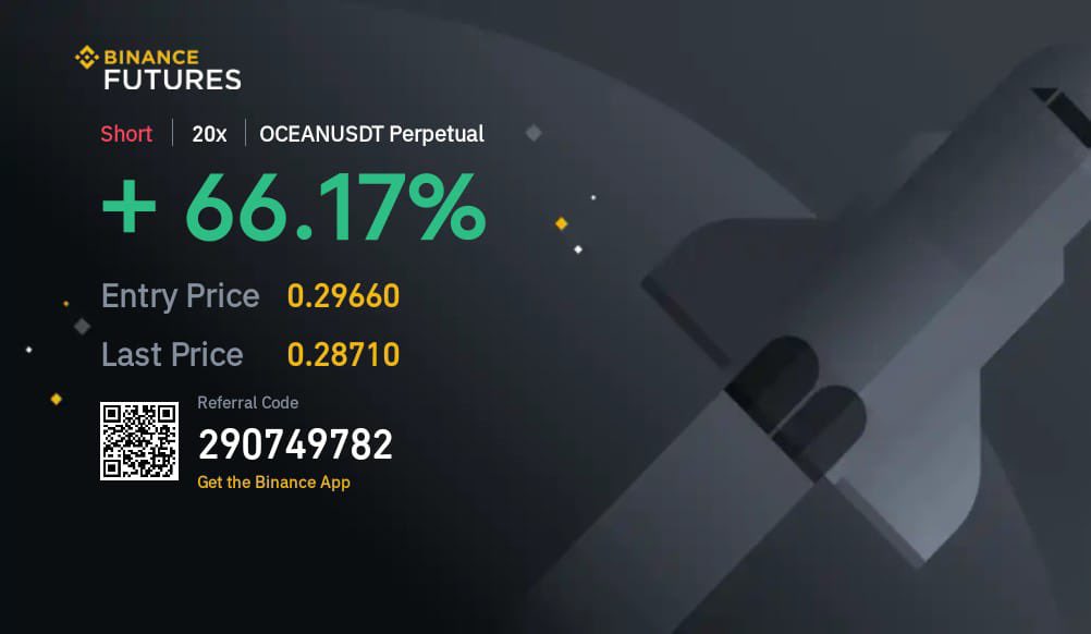 dreamchaserjtk's tweet photo. Some wins from yesterday’s trade 

I do this for my people everyday!  

Dream Chasers are winning and I’m grateful to God for impacting this skill in me to  make my people 

Join dream chasers crypto community today for free 

https://t.co/qKIyNIdGMK

Use the link above  ☝🏿 https://t.co/FtnQffuDKw