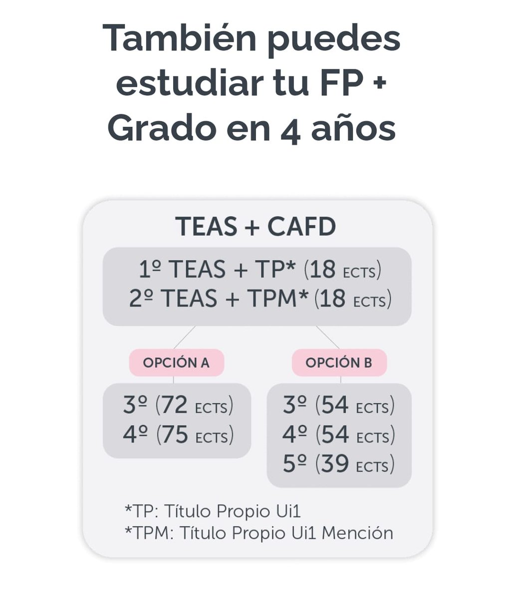 TAFAD/TEAS Ui1 tweet media