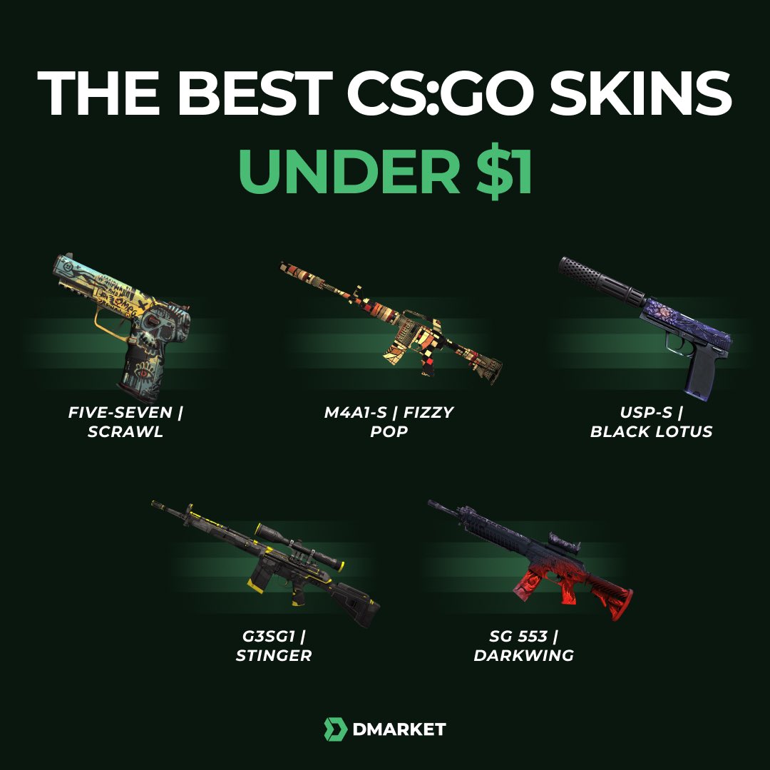 Top 15 CS:GO Skins under $1