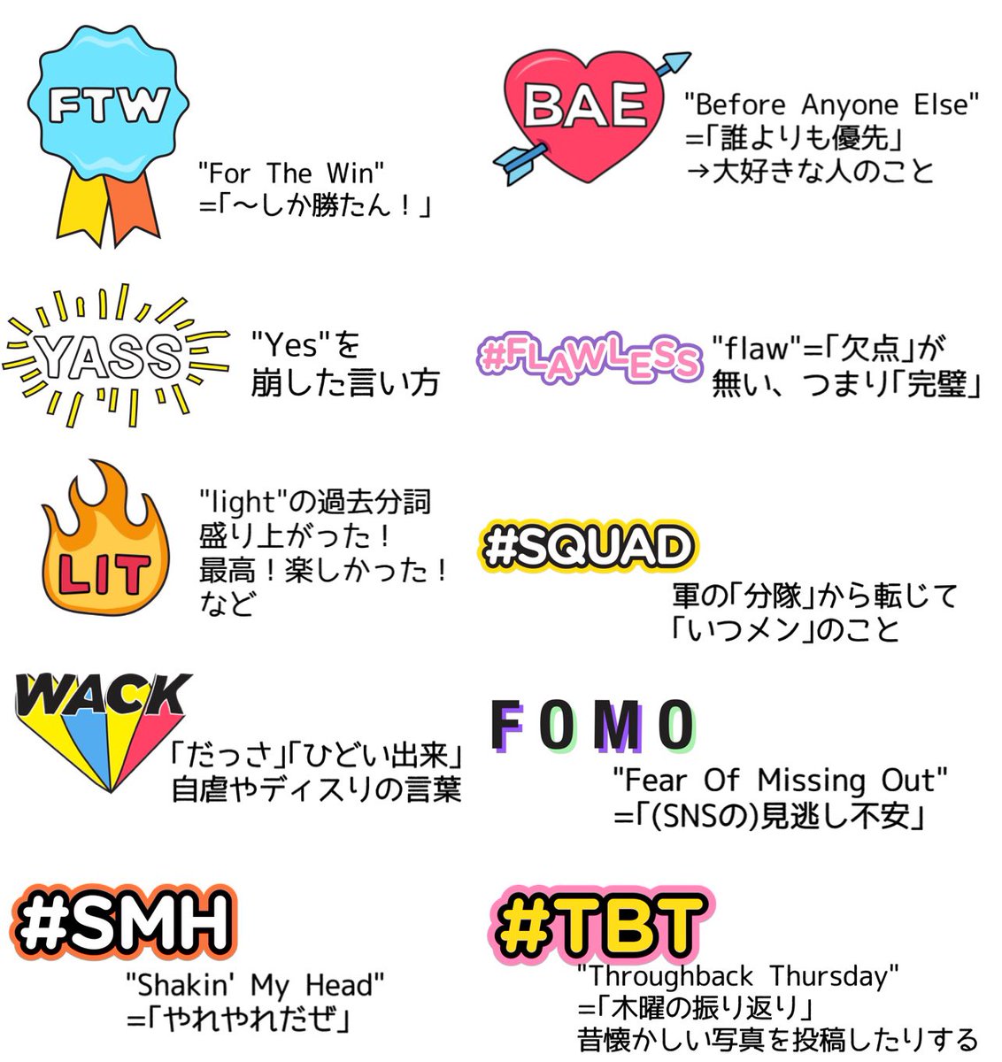Twitterの画像に貼れる、英語スラングスタンプの解説！需要あるかも？
