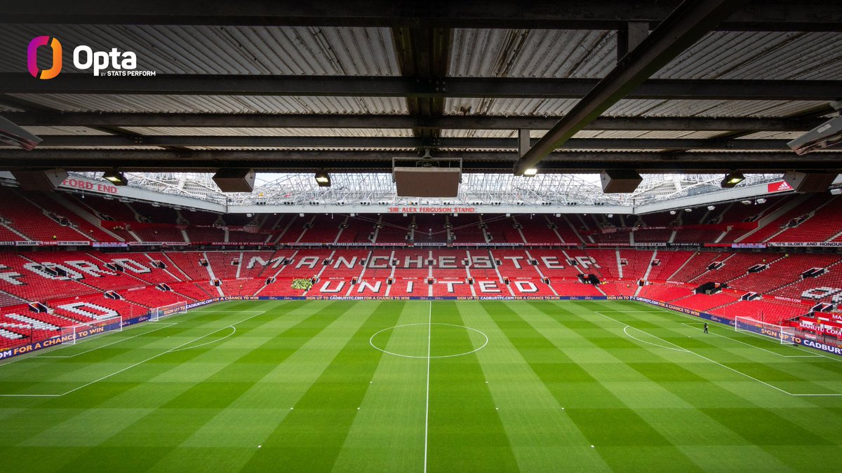 OptaJoe's tweet photo. 7 - Manchester United will play at home in their opening Premier League match for a seventh consecutive season, the longest ongoing run of any side and longest since Arsenal's seven-season run between 2012-13 and 2018-19. Theatre. https://t.co/bw9s7uWEUy